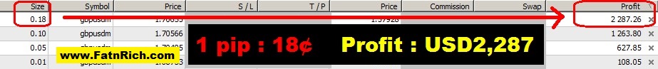 Testimonial GBPUSD forex