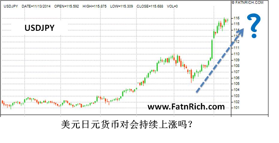 亚太股市开盘_亚太股市收盘_亚太股市