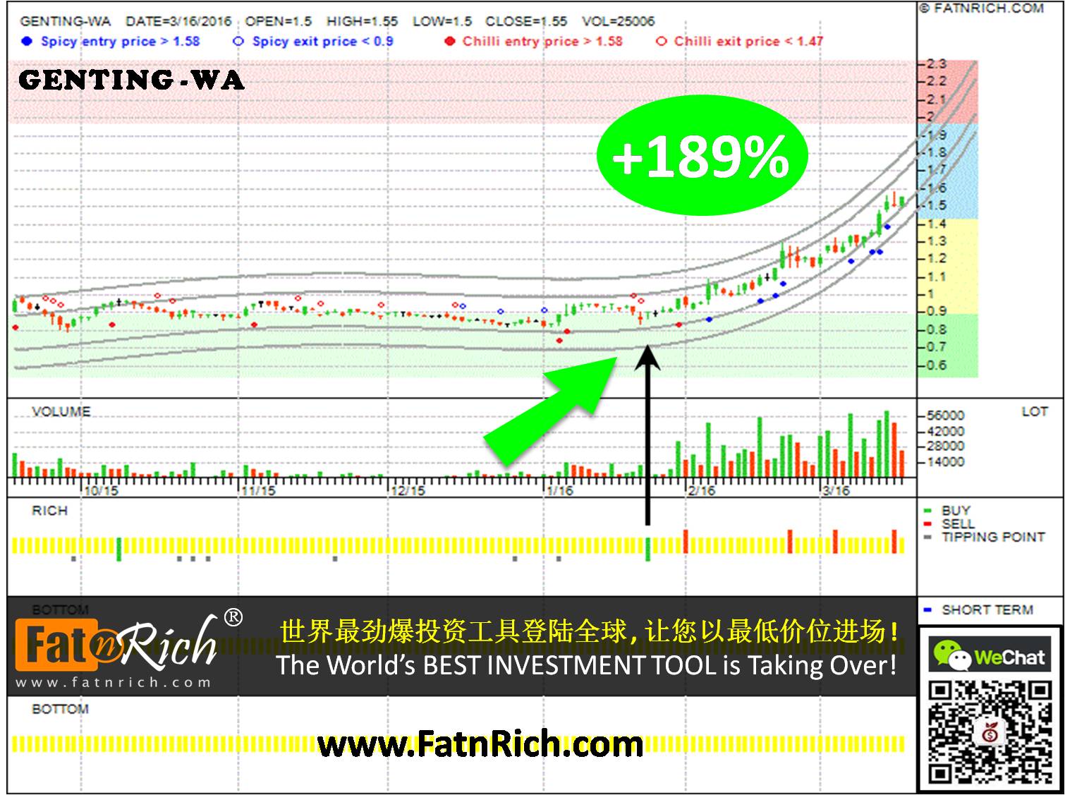 云顶凭单-wa Genting-WA 3182-WA