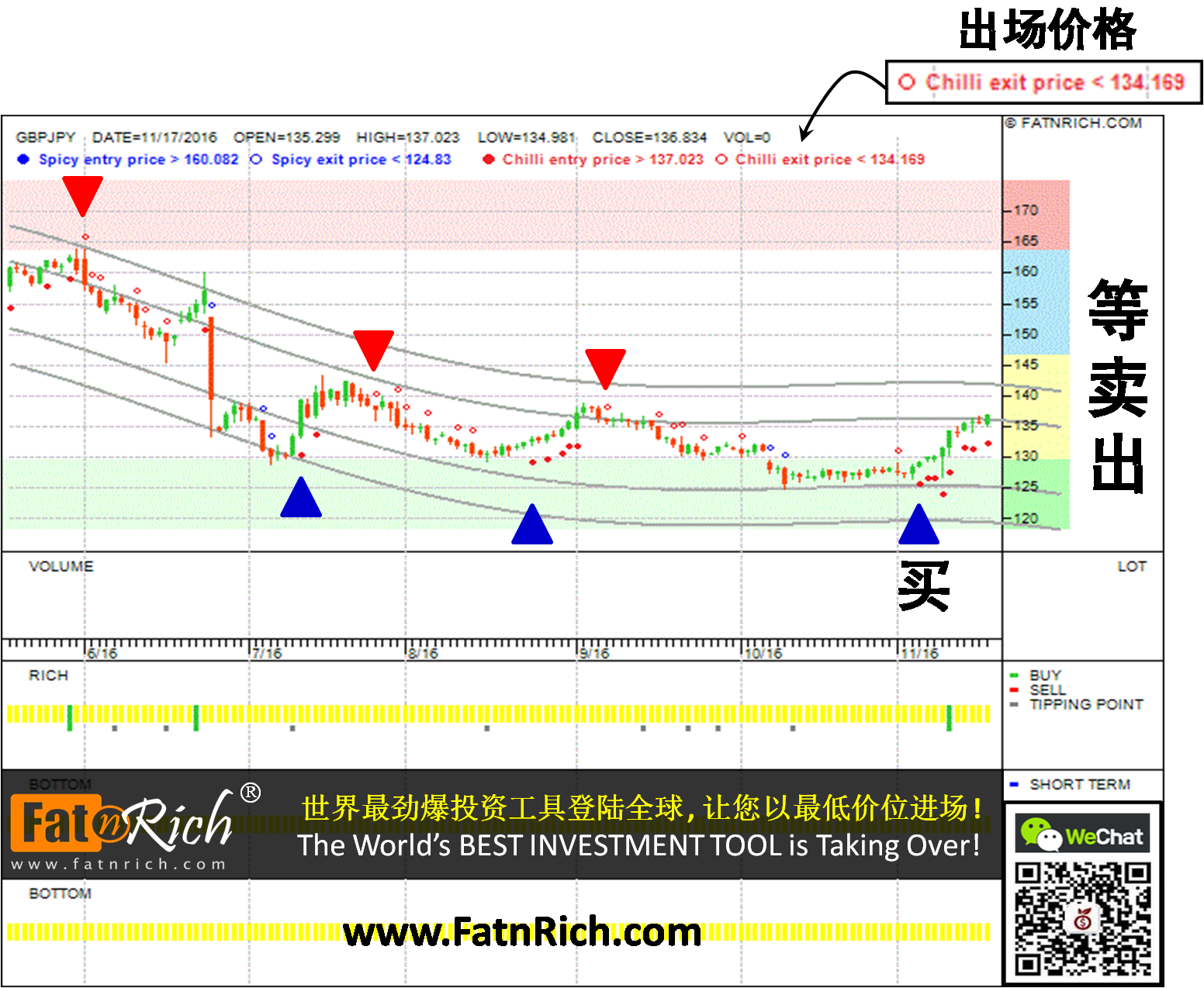 gbpjpy